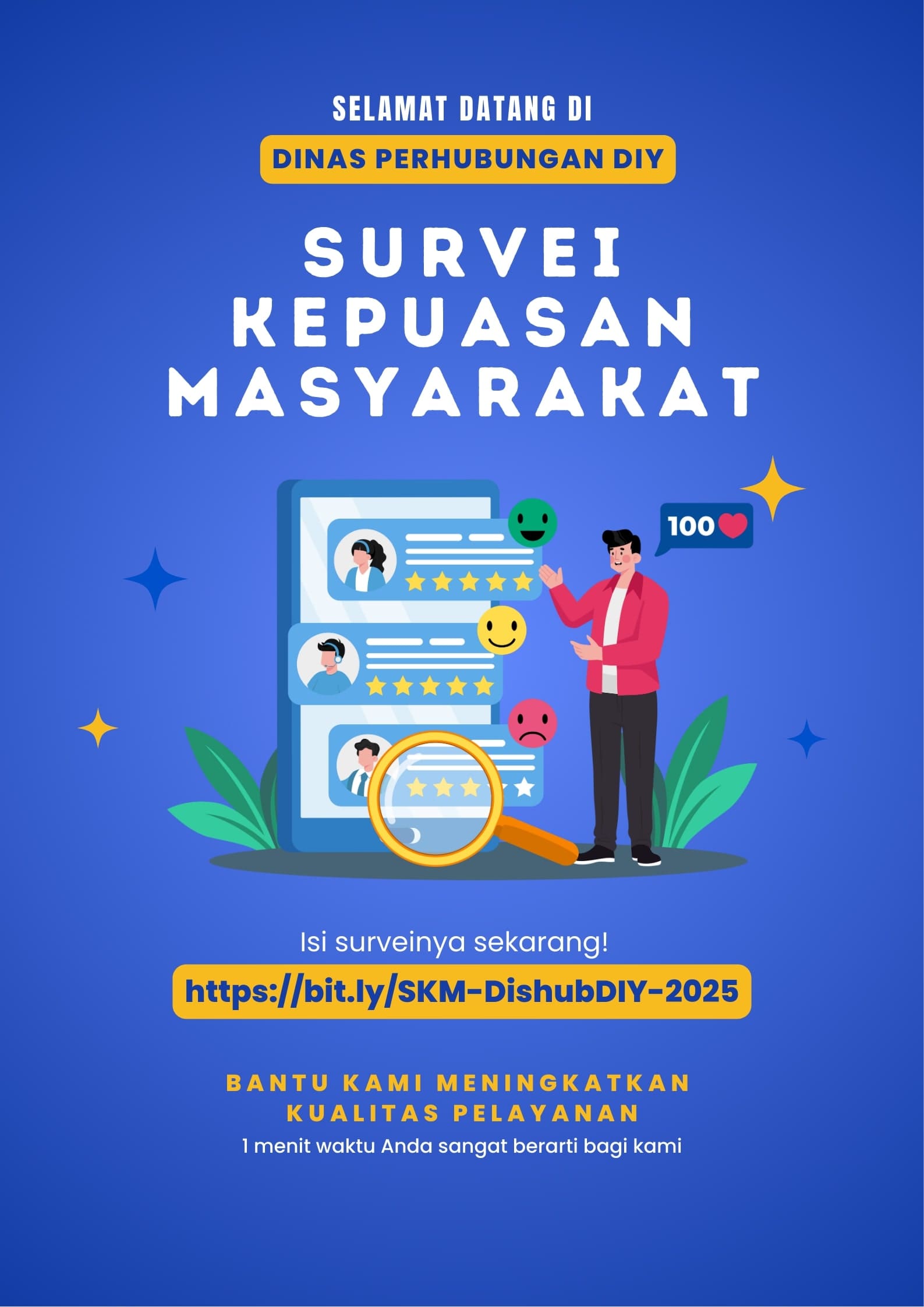 Survei Kepuasan Masyarakat