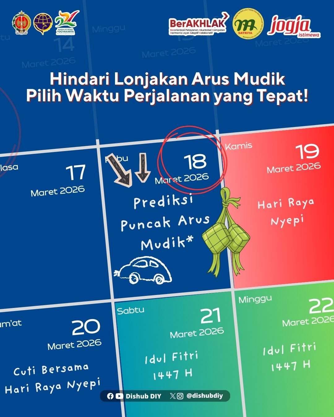 Puncak Arus Mudik Lebaran 2026 Diprediksi Terjadi 18 Maret, DIY Siapkan Berbagai Antisipasi