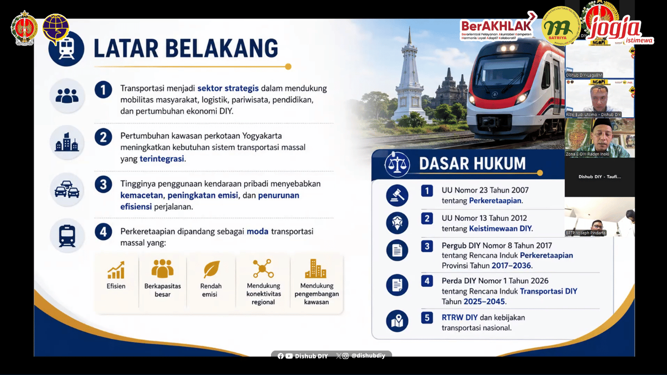 Dinas Perhubungan DIY Gelar FGD Bahas Arah dan Kebijakan Integrasi Transportasi Perkotaan Berbasis Kereta Api