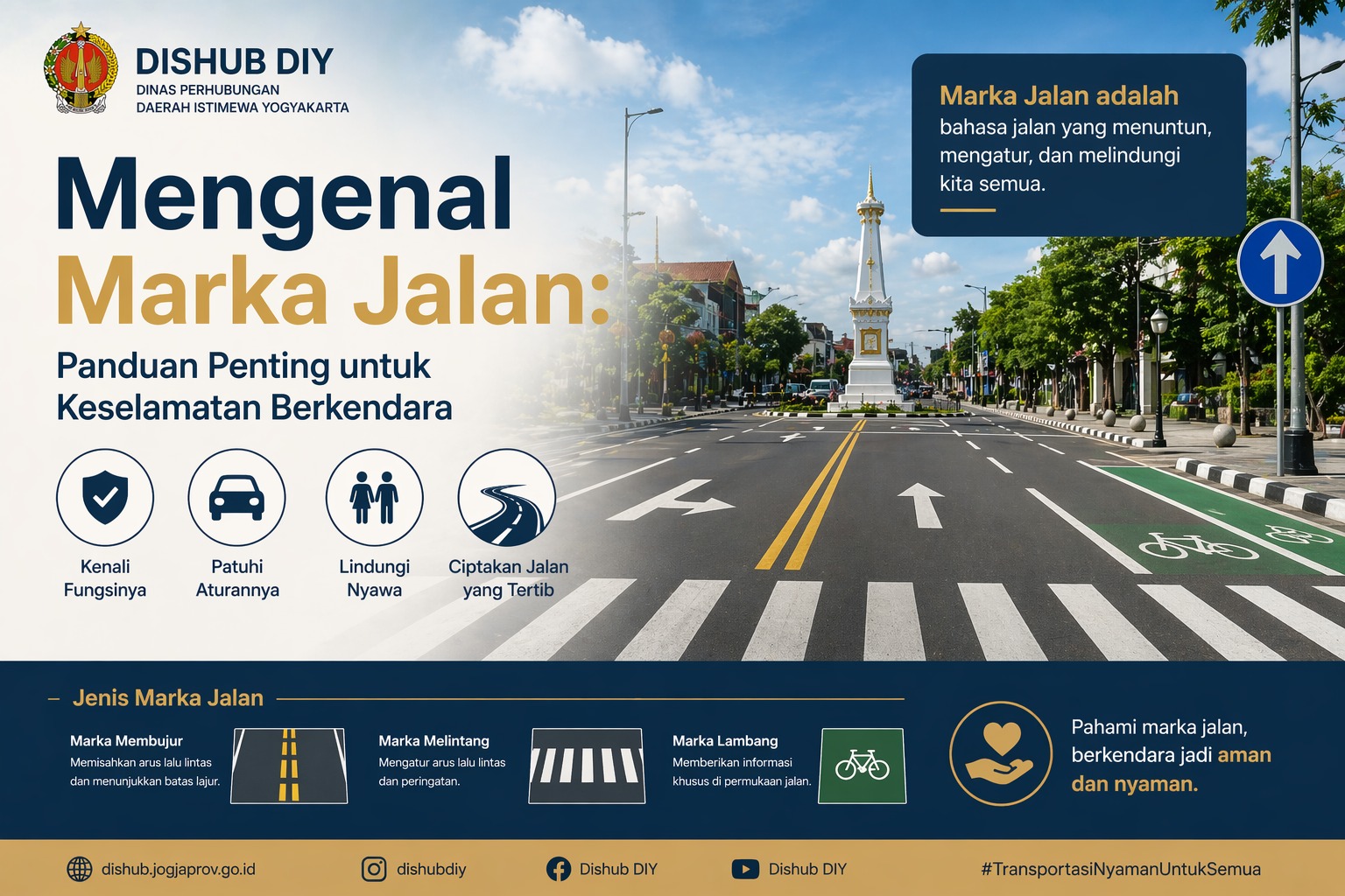 Mengenal Marka Jalan: Panduan Penting untuk Keselamatan Berkendara